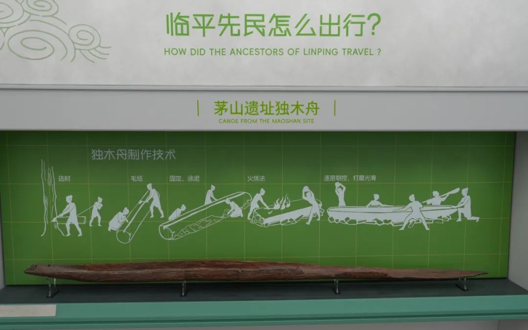 玉架山考古博物馆